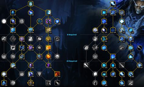 Dragonflight Mage Guide .